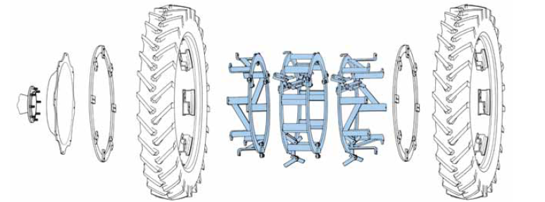 Jantes entretoises automatiques